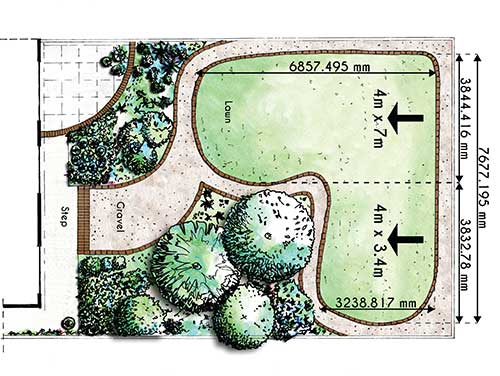 A diagram to show how you should measure your garden for artificial grass